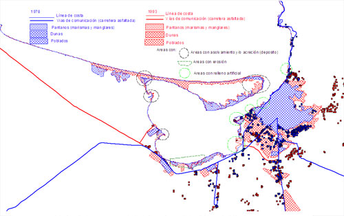 Áreas de depositación de erosión en la zona costera de La Paz, B.C.S. Áreas de depositación de erosión en la zona costera de La Paz, B.C.S.