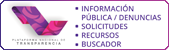 Plataforma Nacional de Transparencia