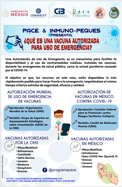 Material Consulta vacunación