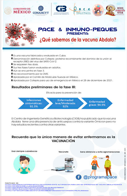 Vacuna Abdala