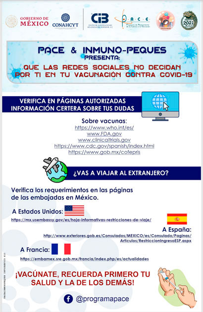 Material Consulta vacunación