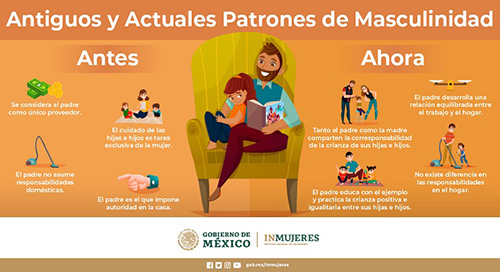 16 Redistribucion trabajos domesticos