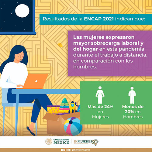 15 Conciliacion laboral familiar