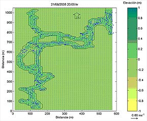 Modelación Hidrodinámica del Proyecto Marina Agua Viva Loreto Bay